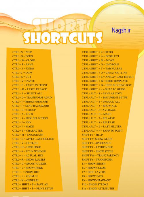 آموزش دستورات میانبر (short cuts) در ایلوستریتور
