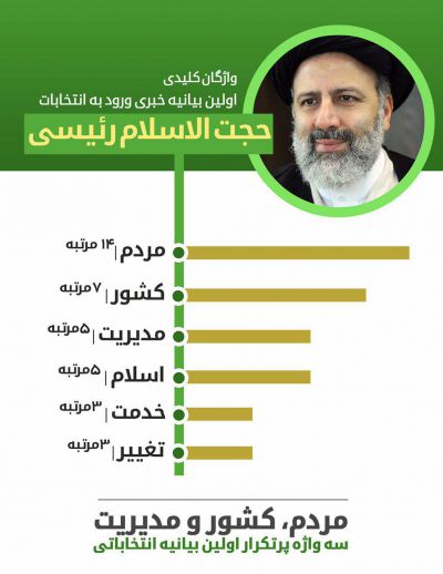 عکس نوشته حجت الاسلام رئیسی