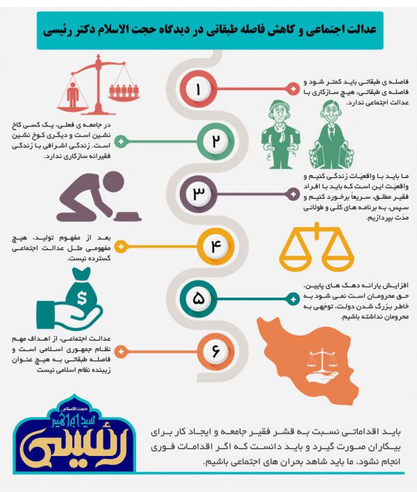 اینفوگرافی حجت الاسلام رئیسی